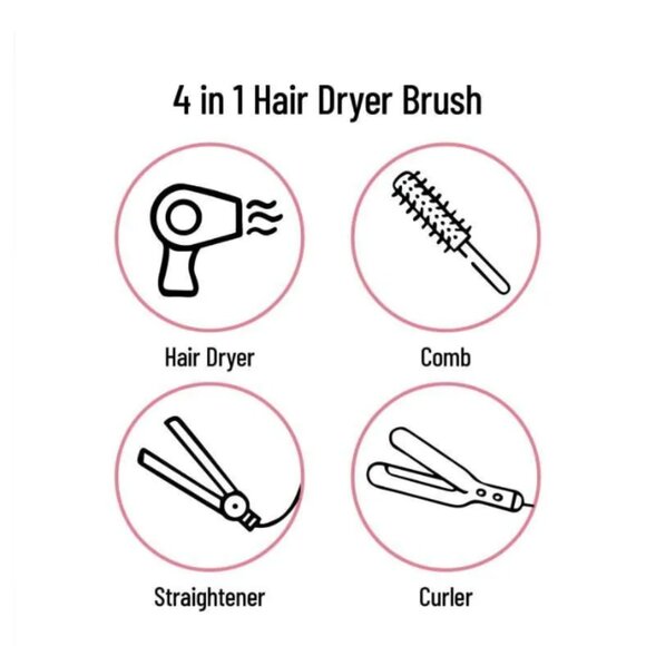 Purify One Step Hair Styler - Picture 5 of 5